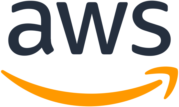Amazon Cloudfront